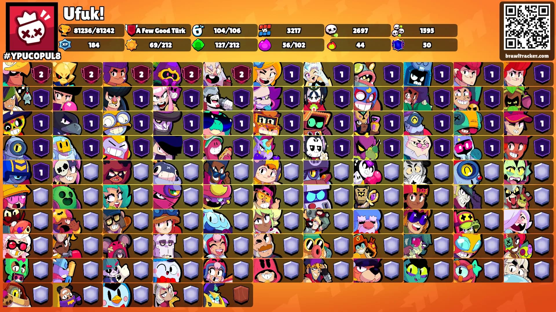 Ufuk!'s Ranks