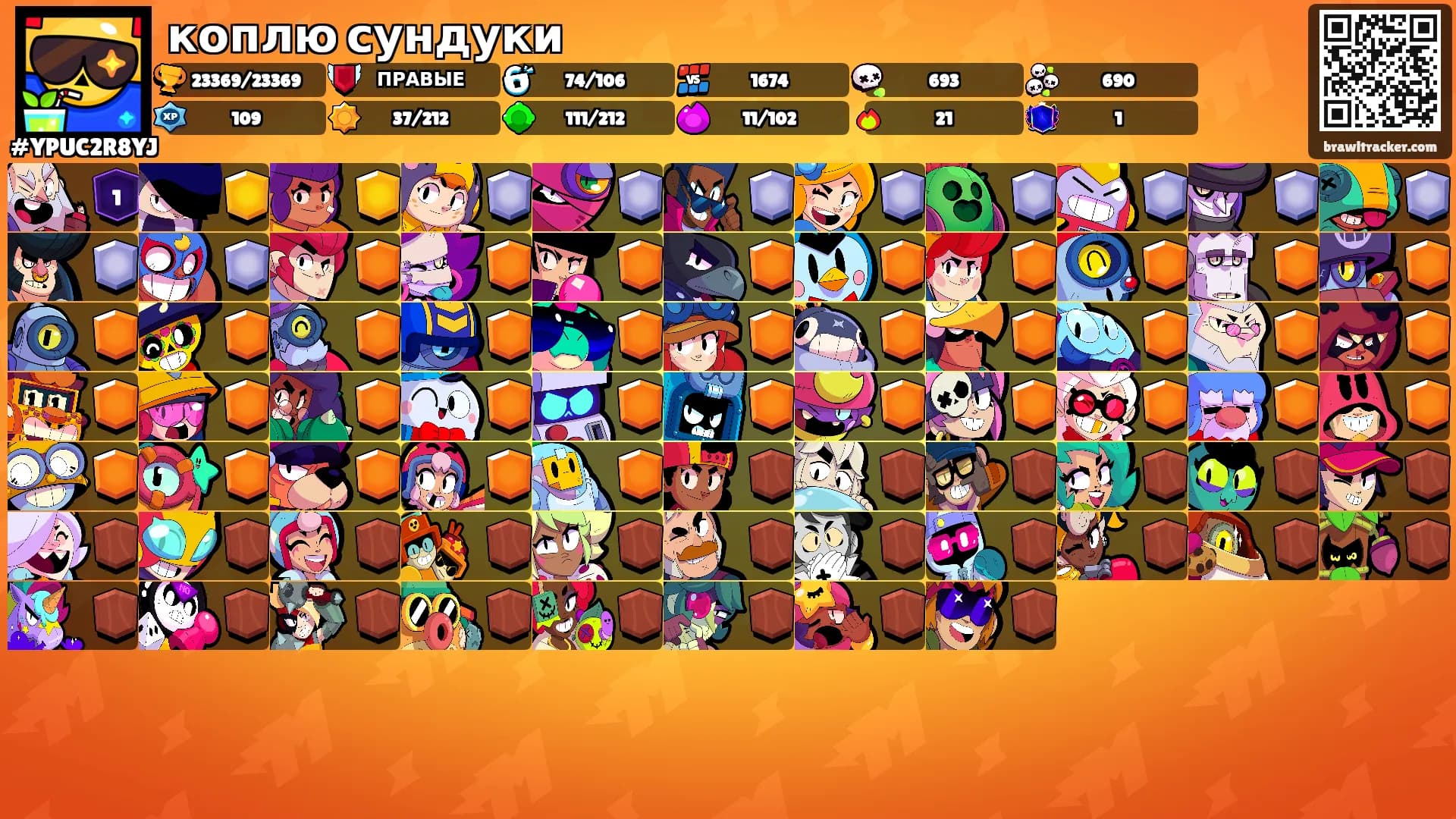 коплю сундуки's Ranks