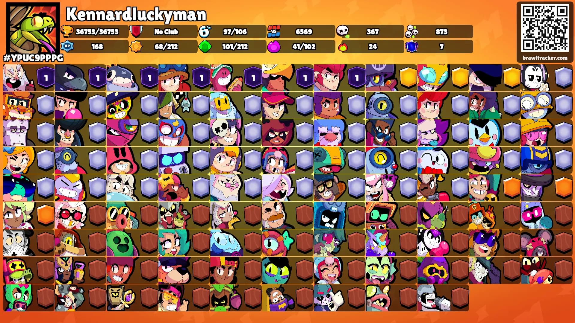 Kennardluckyman's Ranks