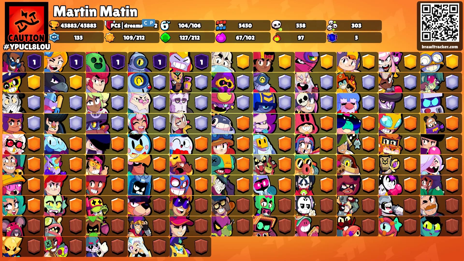 Martin Matin's Ranks