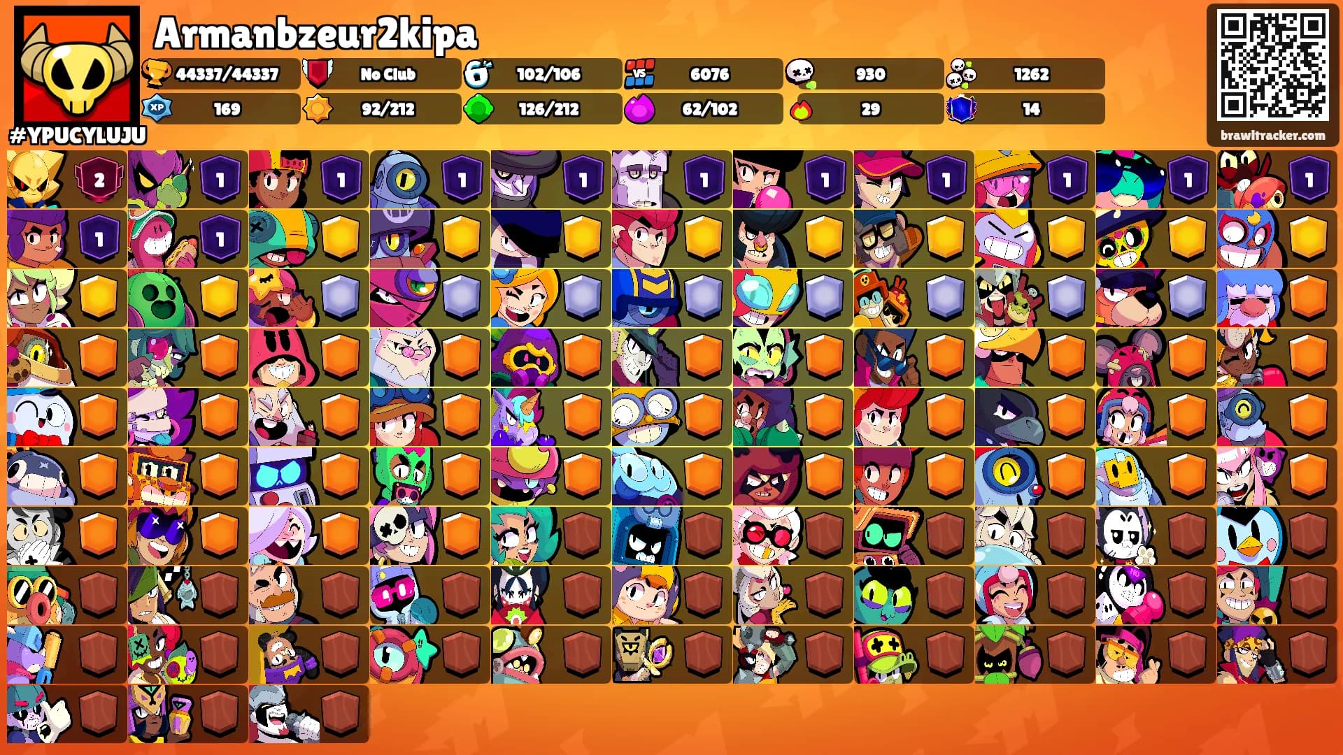 Armanbzeur2kipa's Ranks