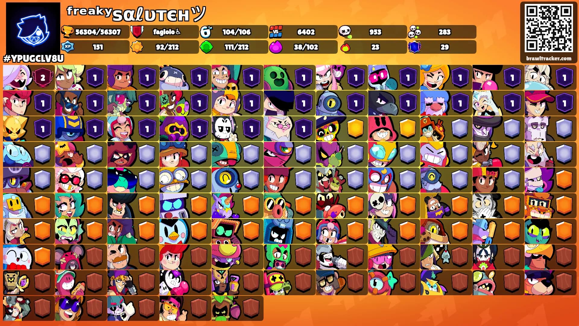 ᶠʳᵉᵃᵏʸѕαℓυтєнツ's Ranks