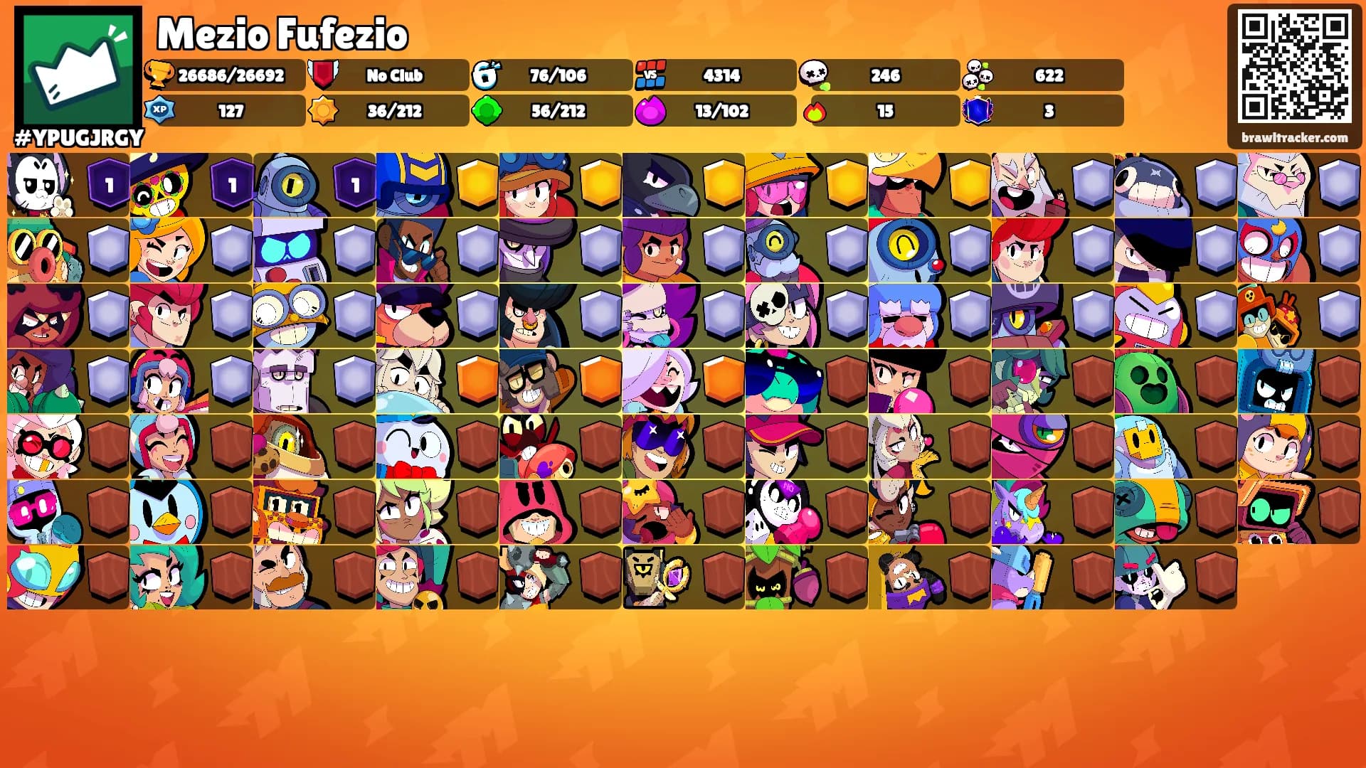 Mezio Fufezio's Ranks