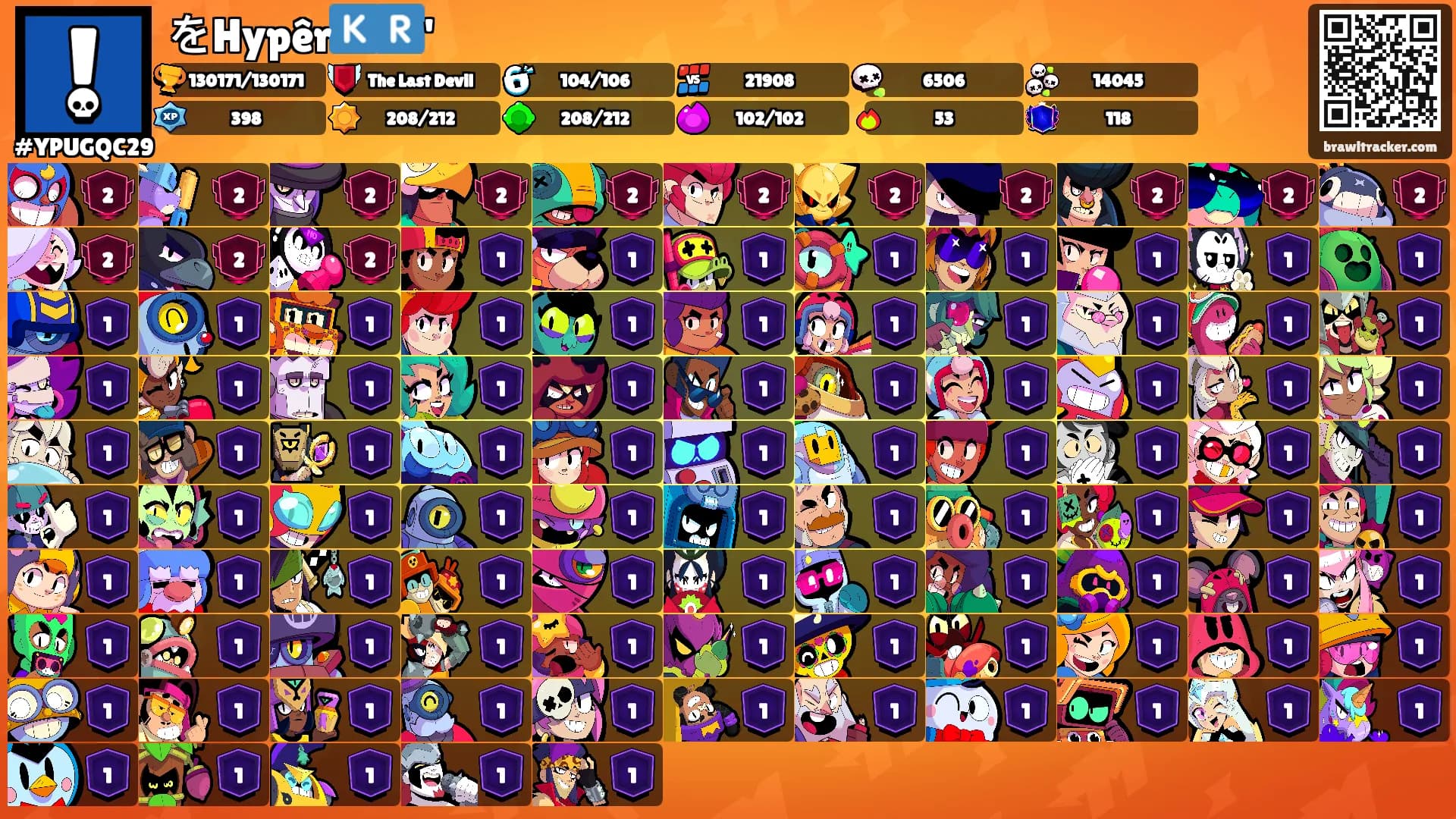 をHypêr🇰🇷''s Ranks