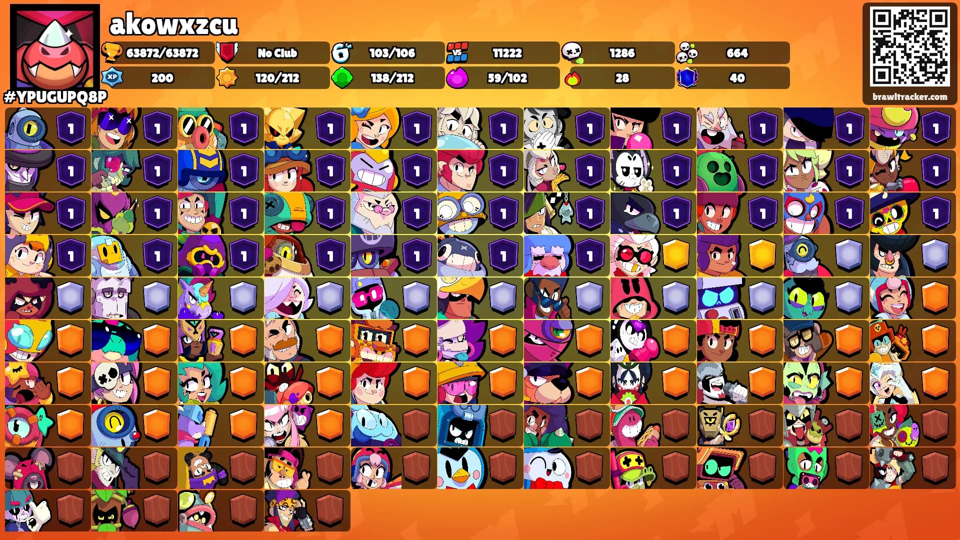 akowxzcu's Ranks