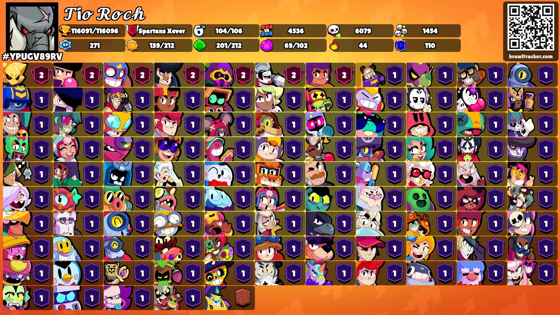 𝓣í𝓸 𝓡𝓸𝓬𝓱's Ranks