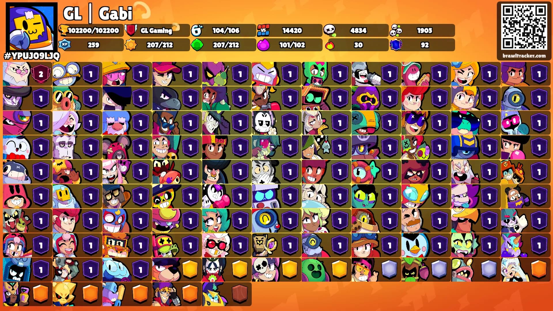GL | Gabi💫's Ranks
