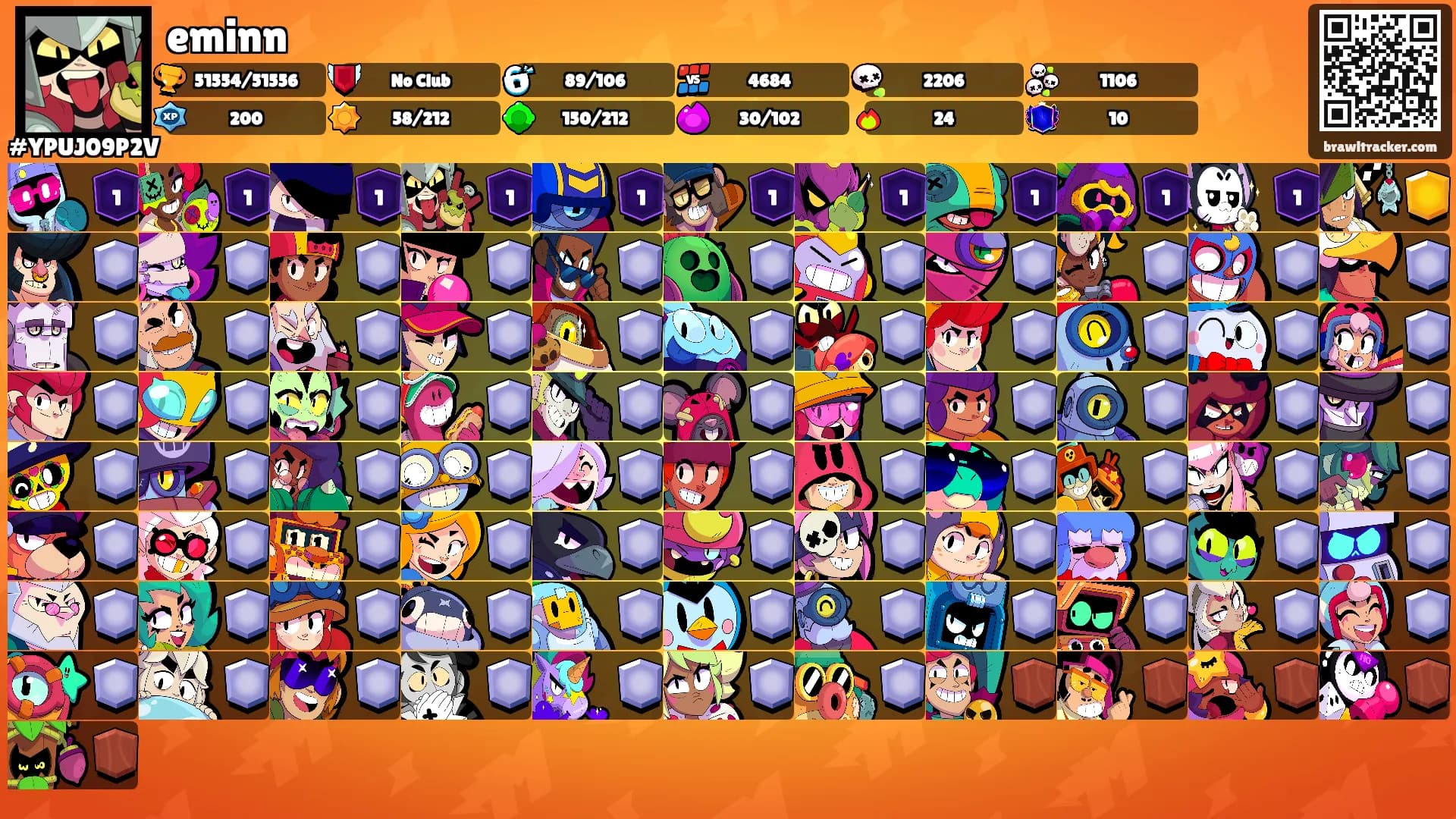 eminn's Ranks
