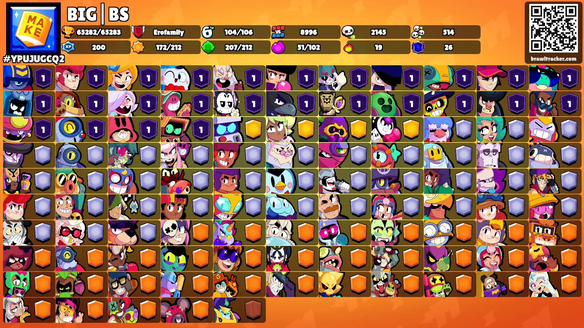 BIG|BS's Ranks