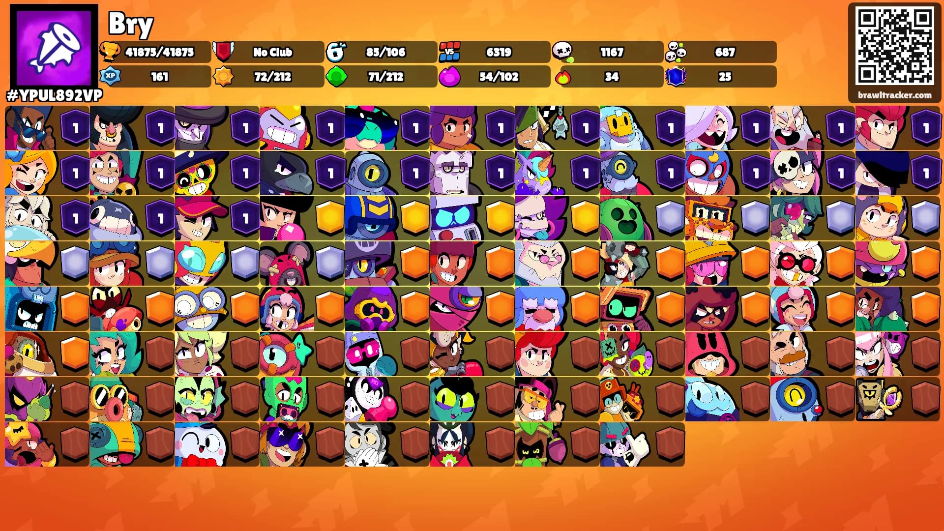 Bry's Ranks
