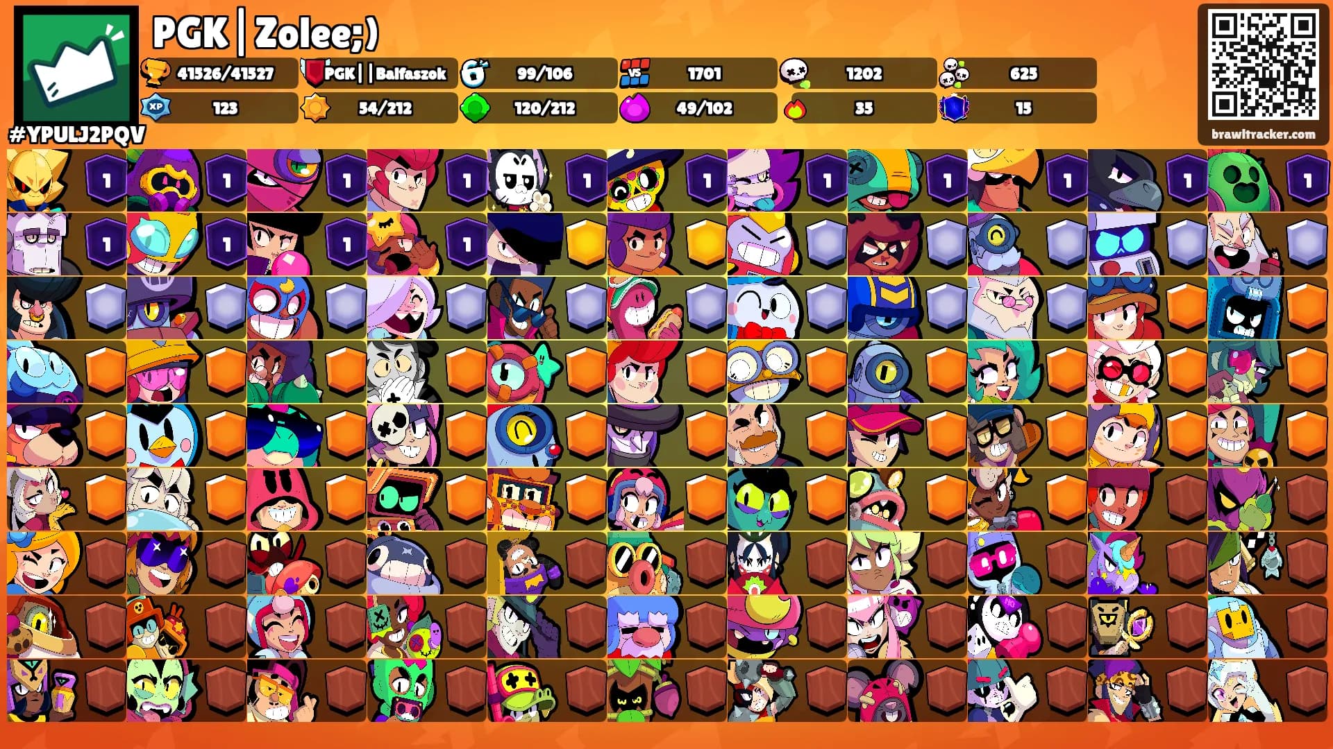 PGK|Zolee;)'s Ranks