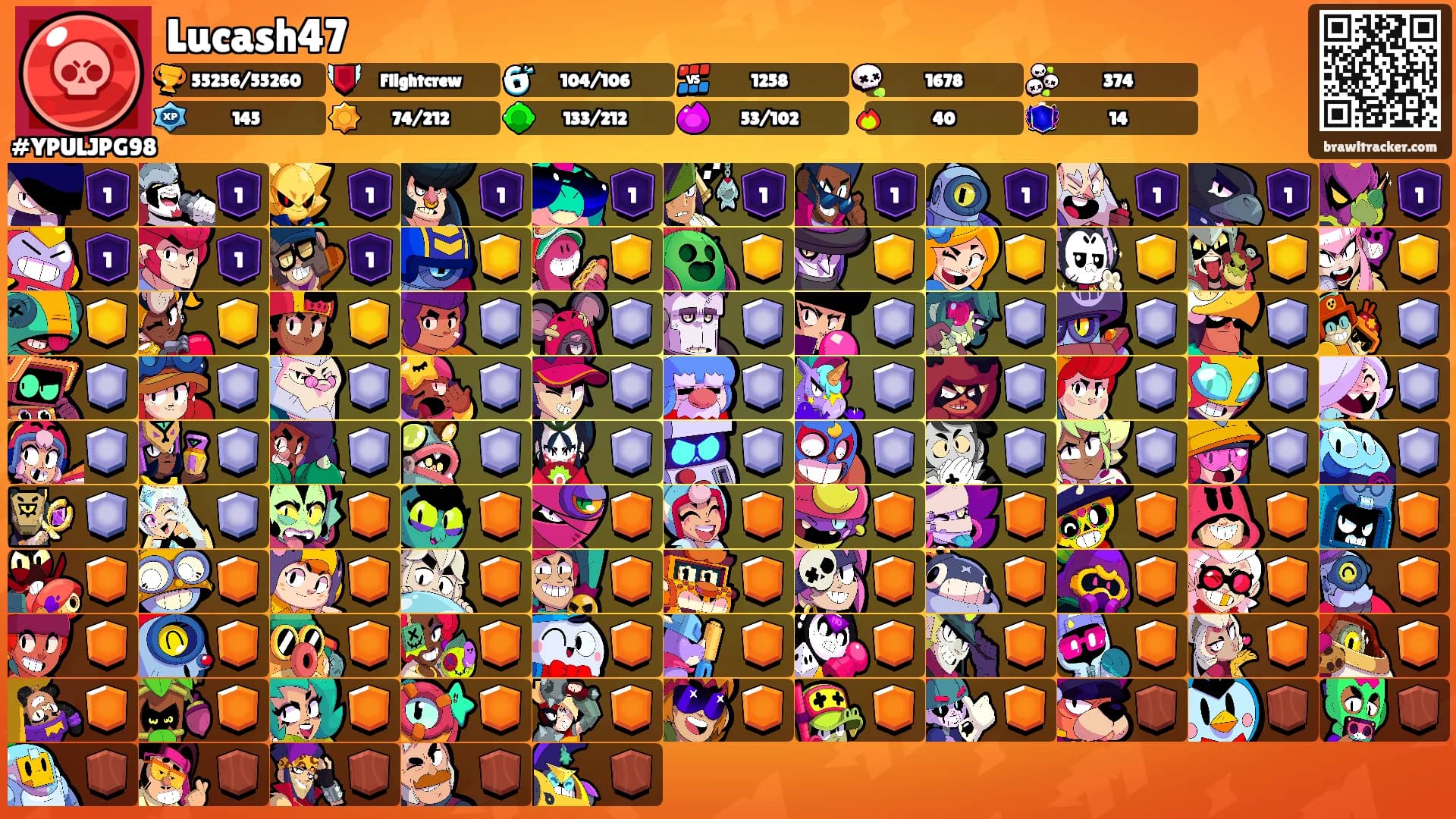 Lucash47's Ranks