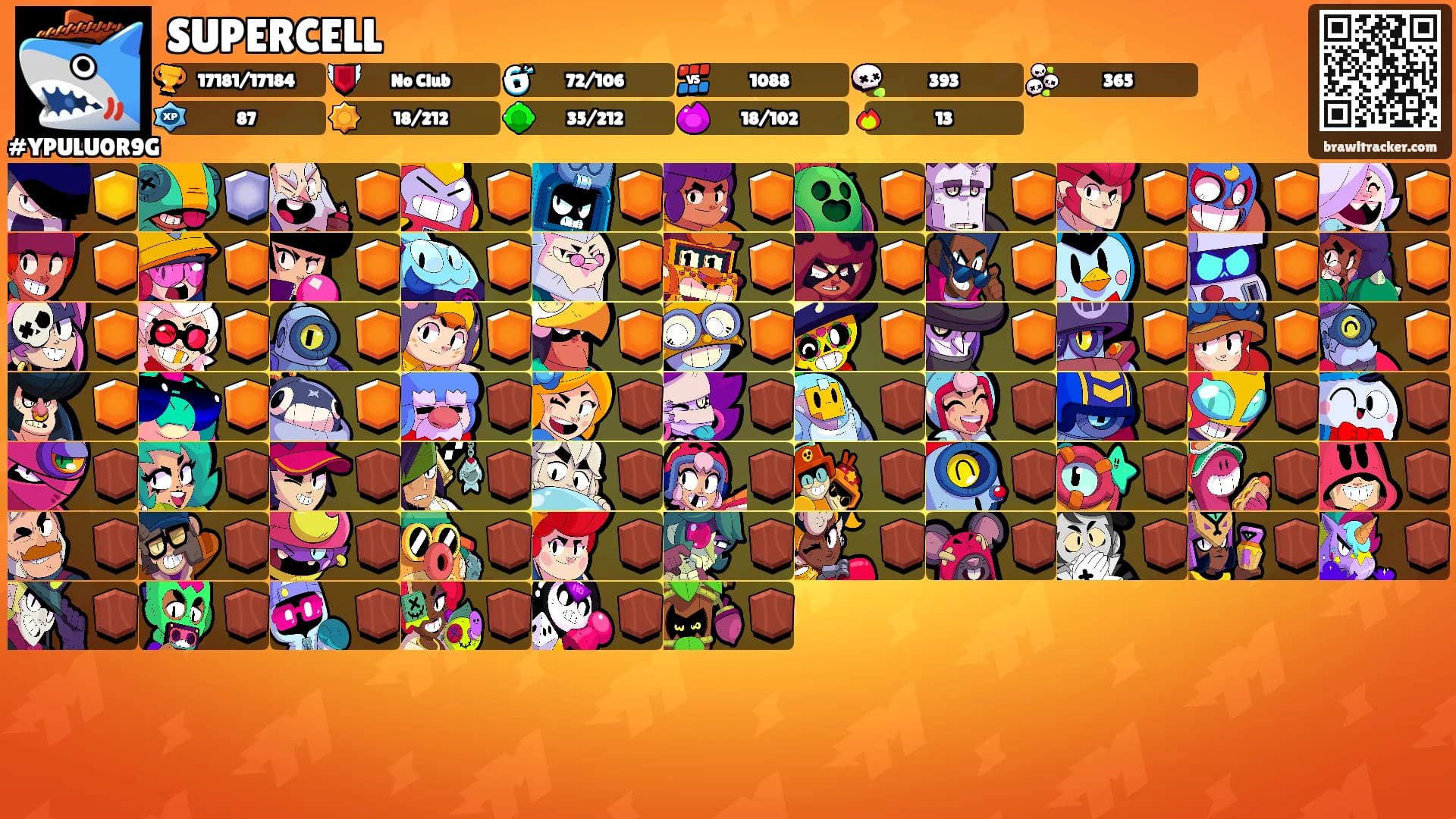 SUPERCELL's Ranks