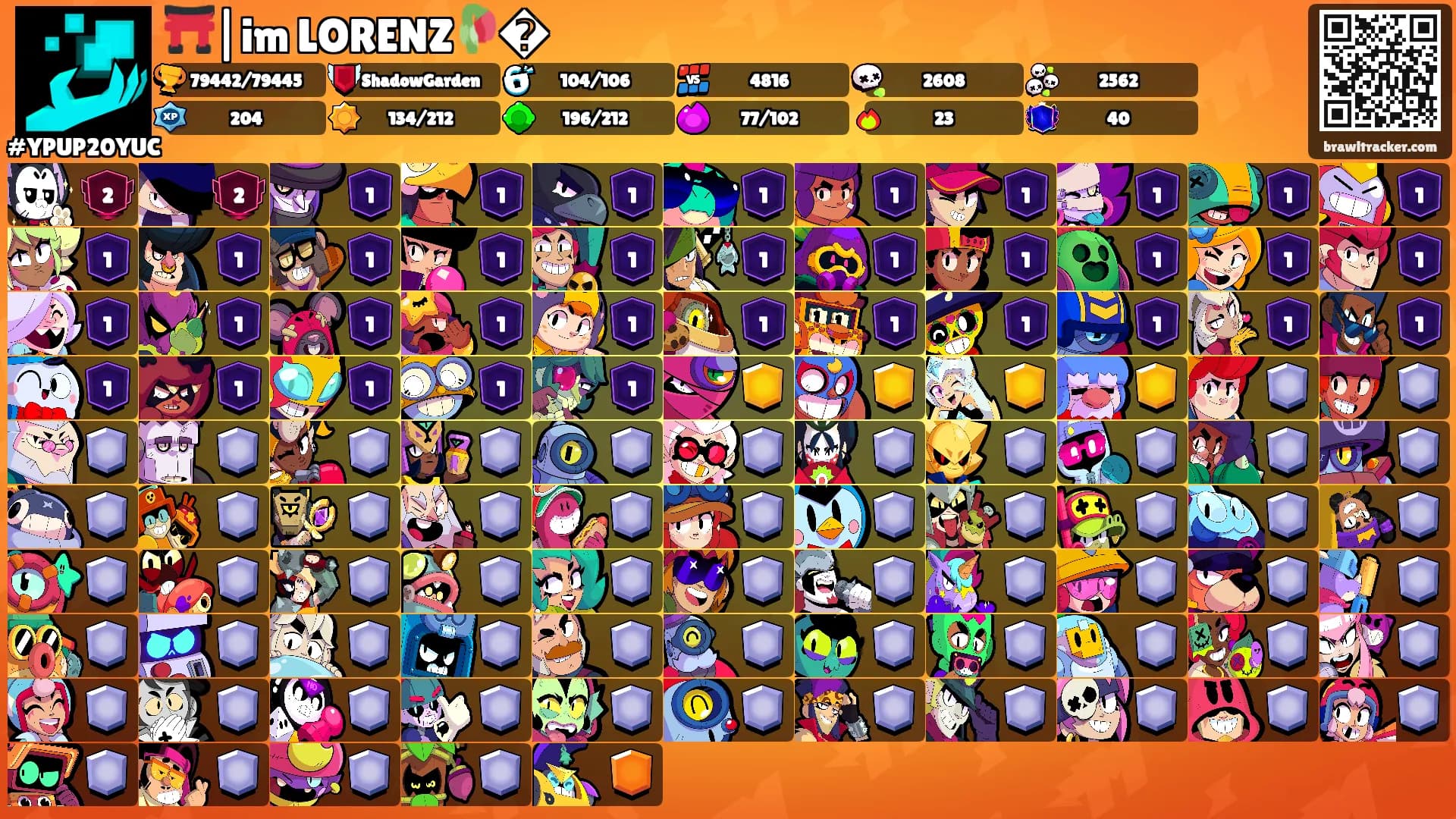 ⛩️|im LORENZ🥀�'s Ranks