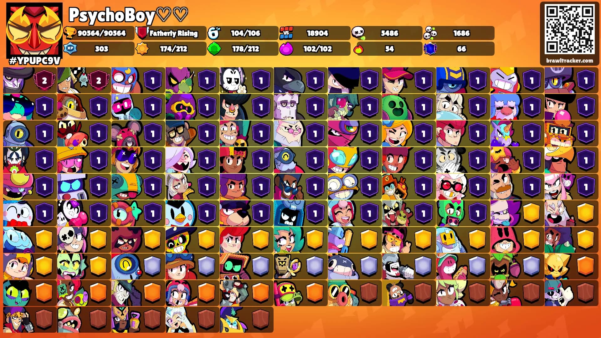 PsychoBoy♡♡'s Ranks