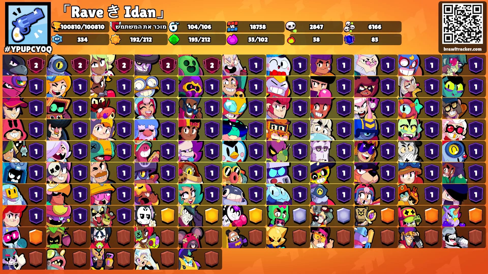 「Rave き Idan」's Ranks