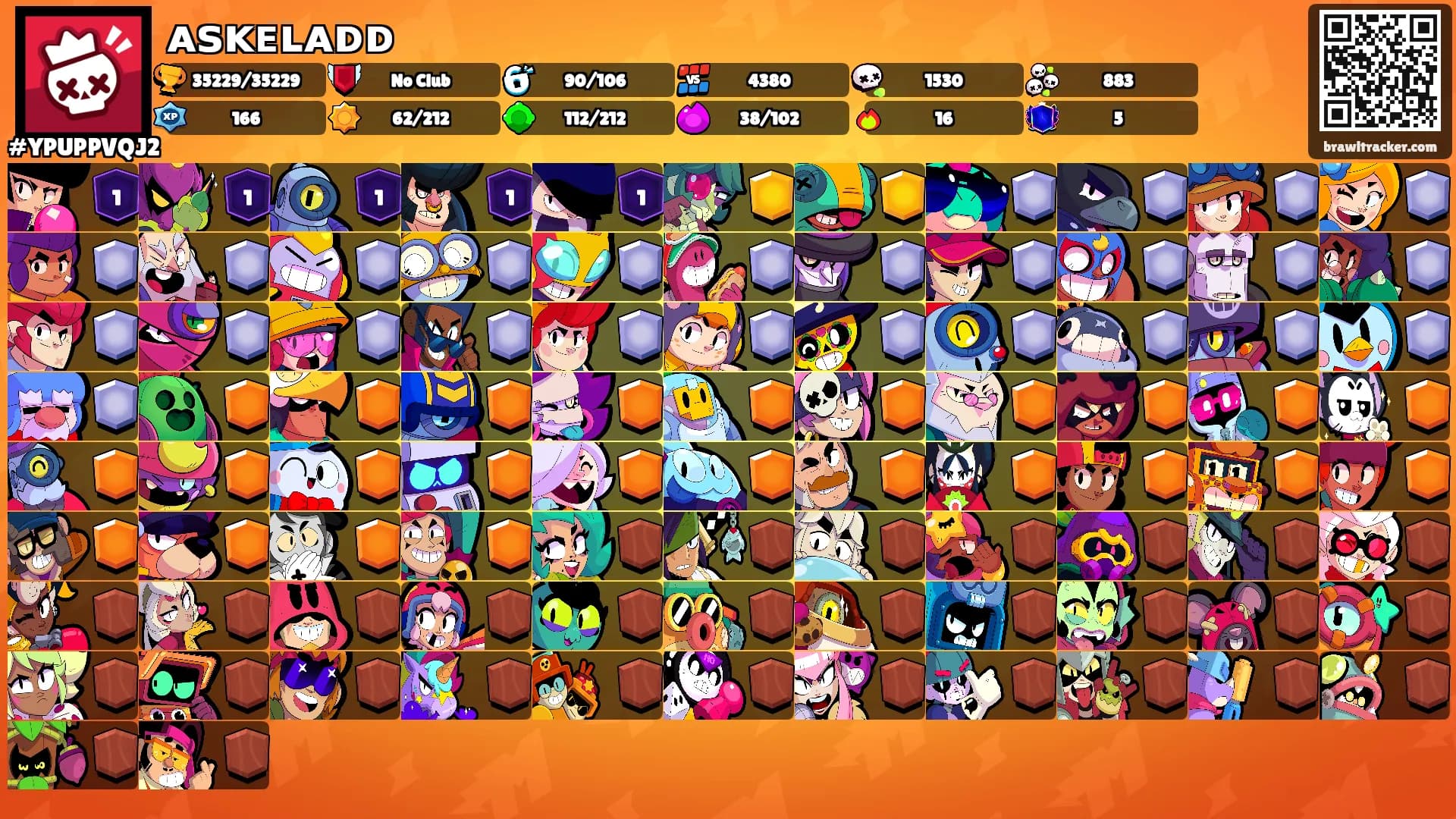 ᴀꜱᴋᴇʟᴀᴅᴅ's Ranks