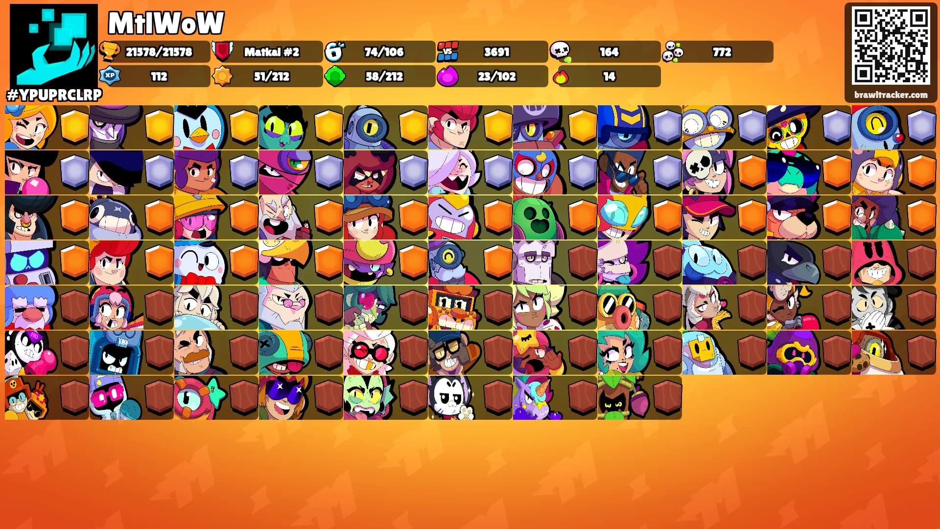 MtlWoW's Ranks