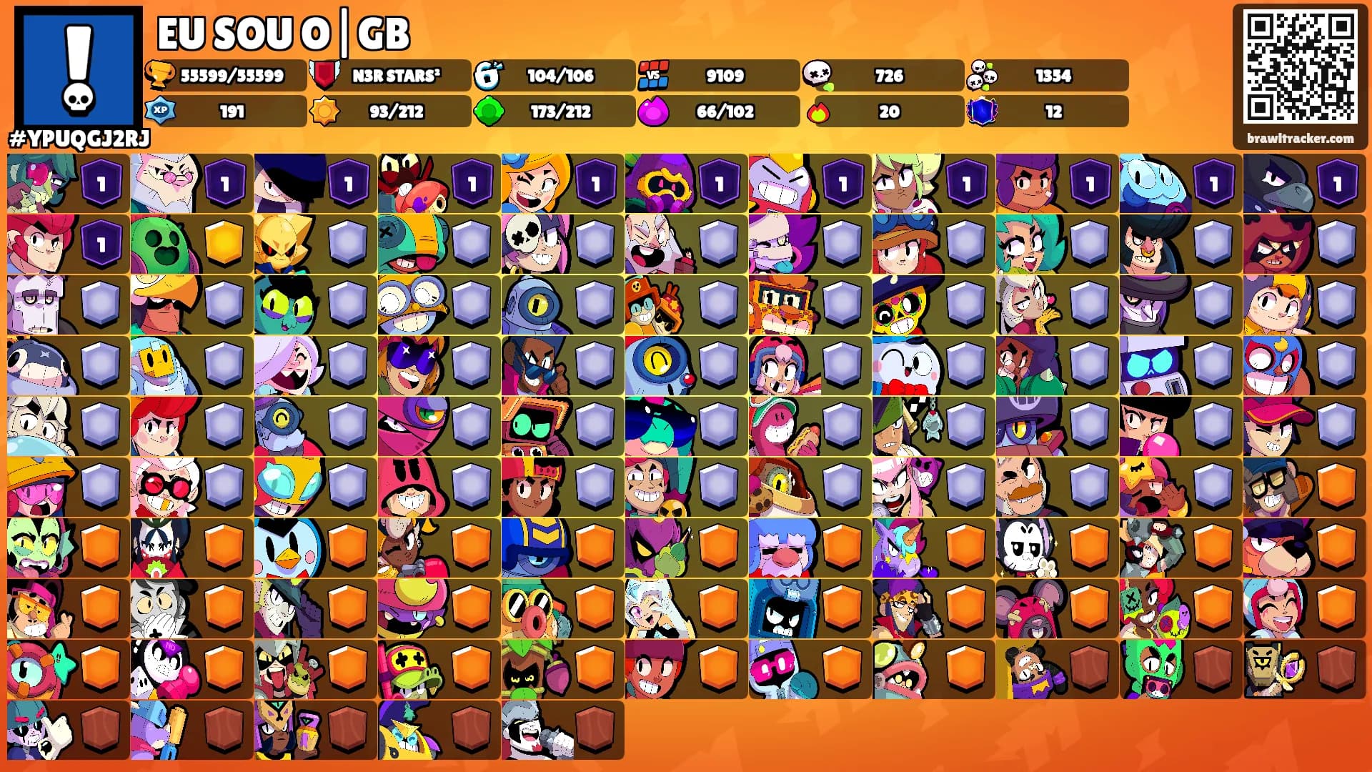 EU SOU O|GB's Ranks