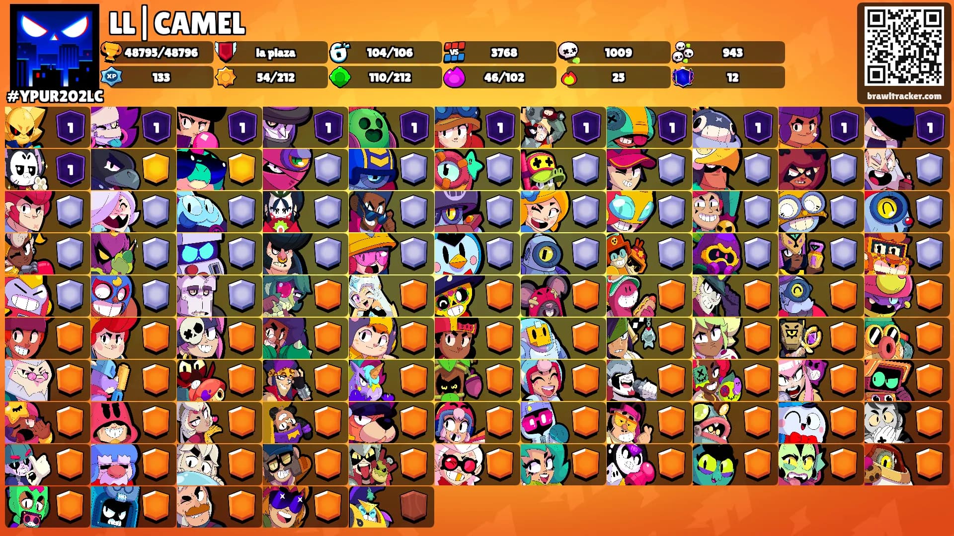 LL|CAMEL's Ranks