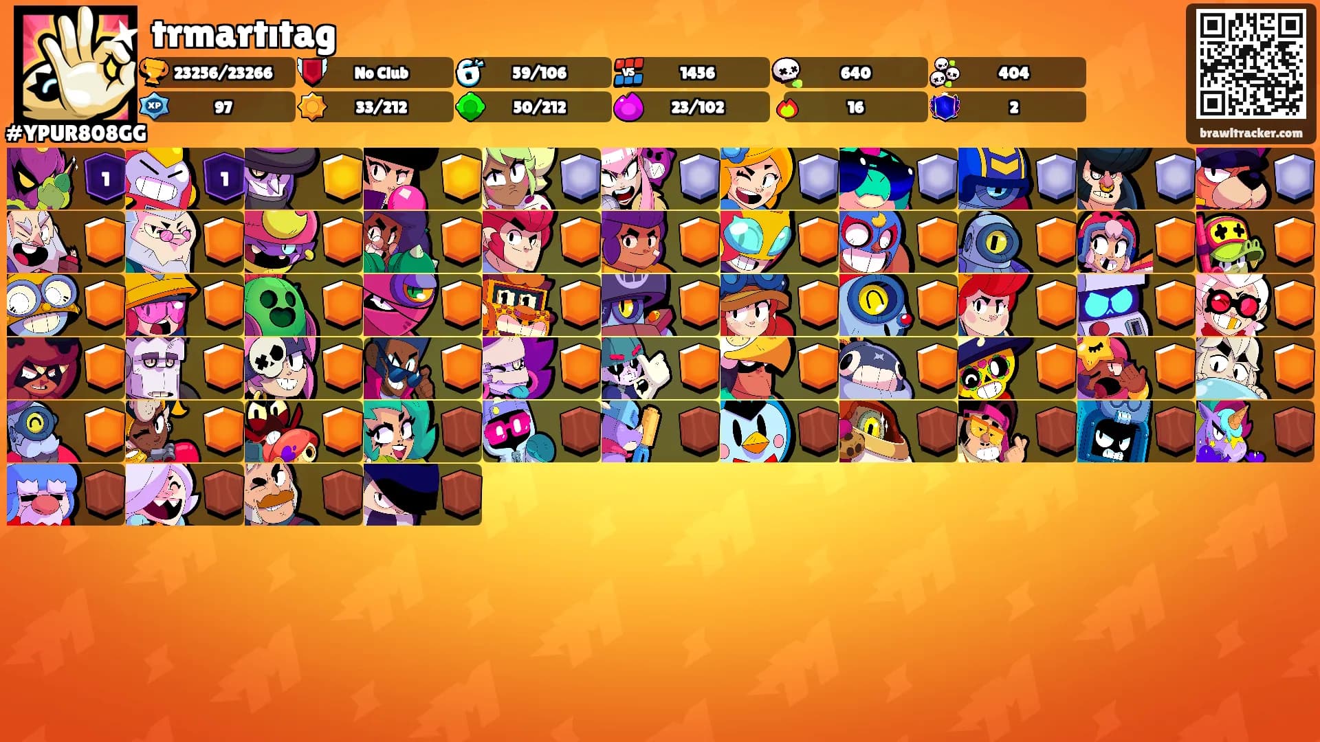 trmartıtag's Ranks