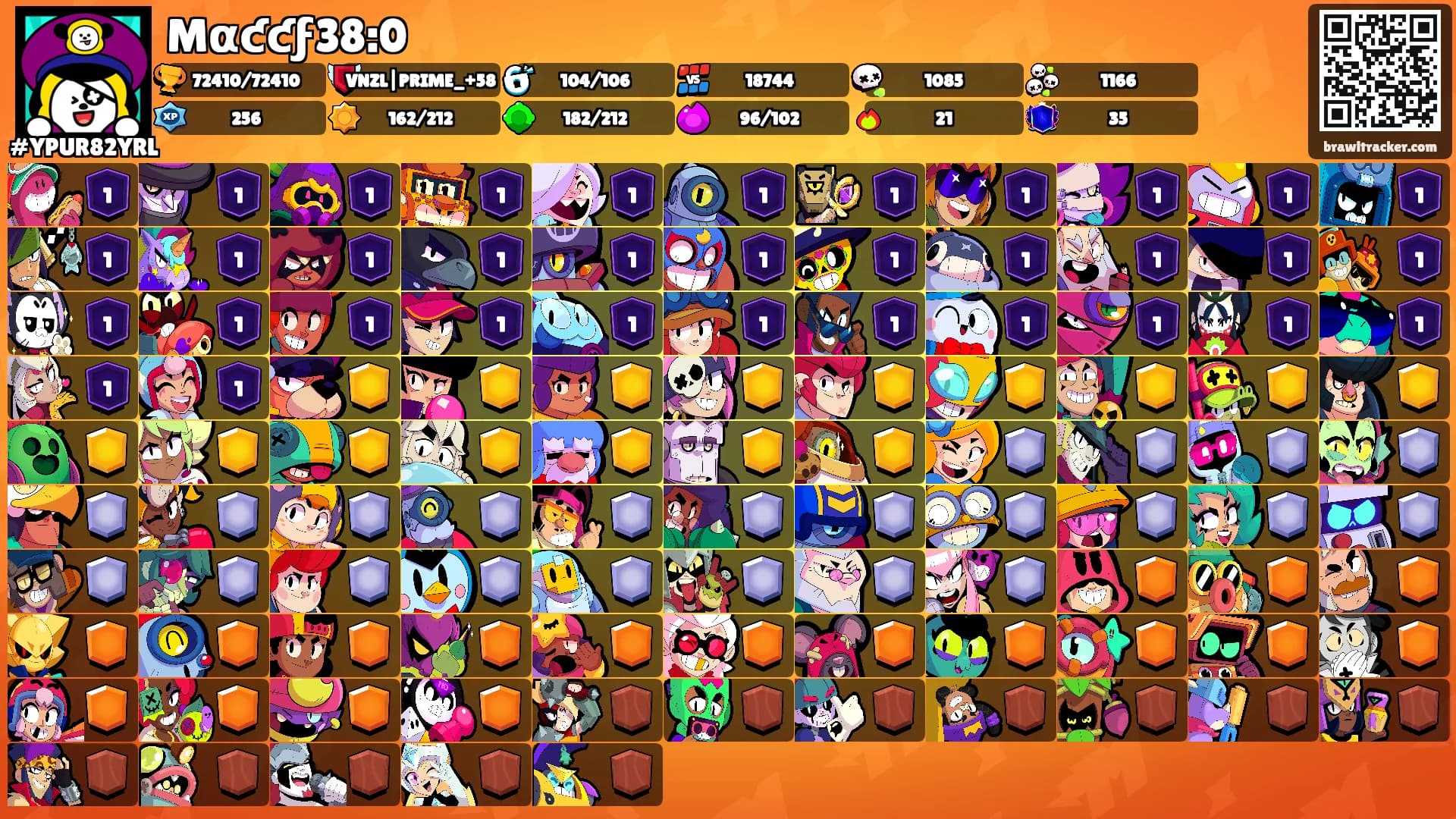 Mαƈƈϝ38:0's Ranks