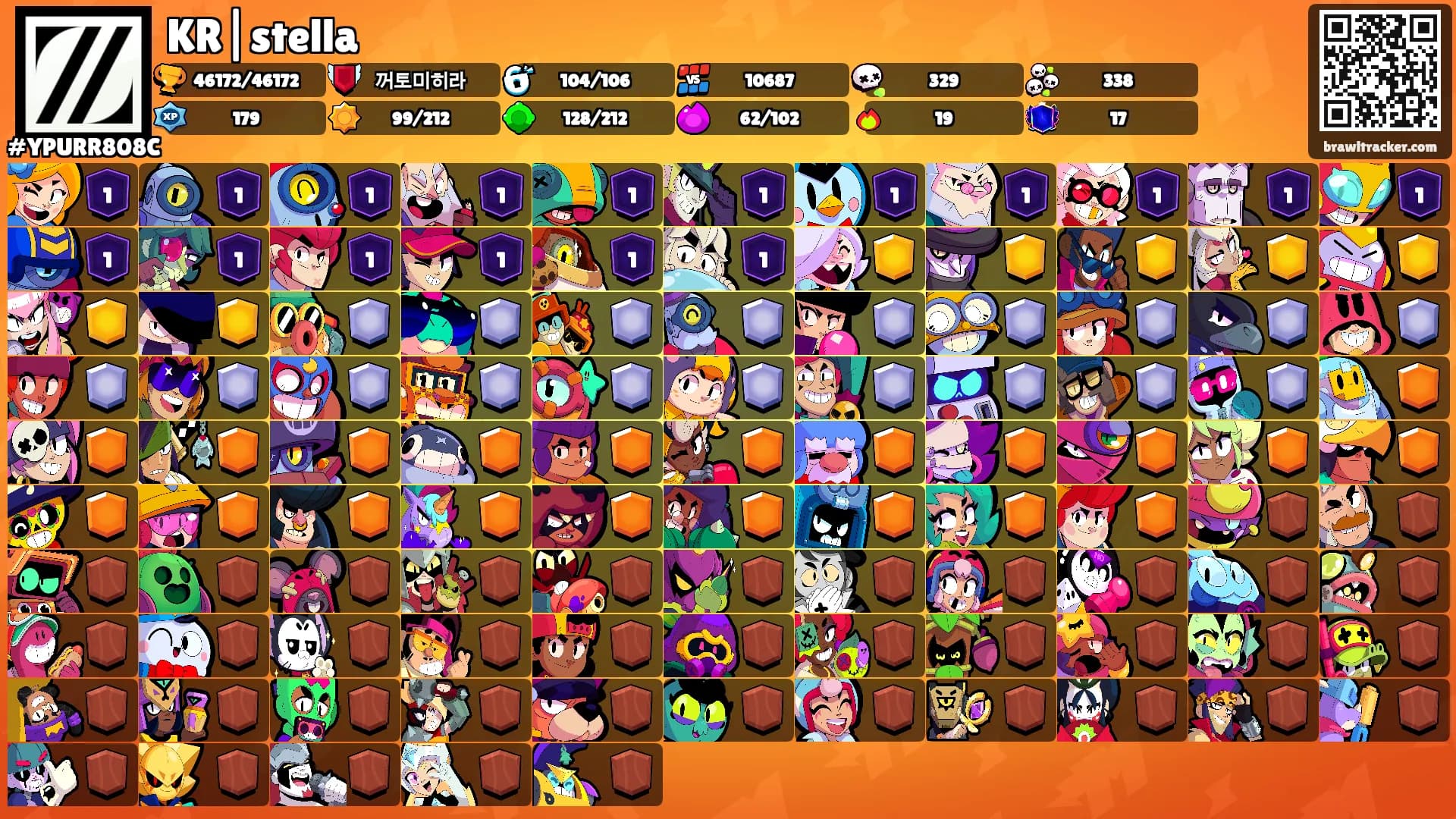 KR|stella's Ranks