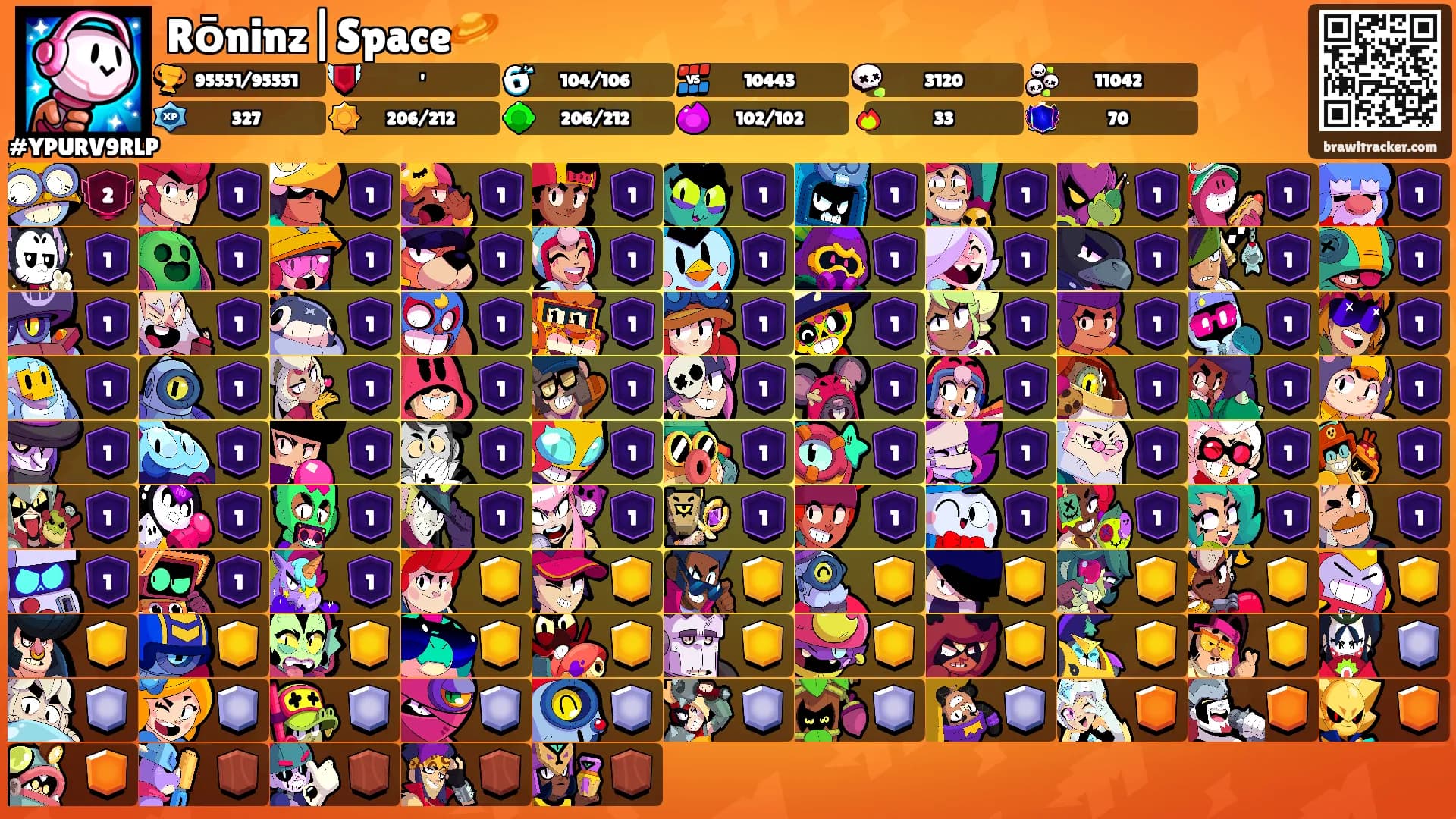 Rōninz|Space🪐's Ranks