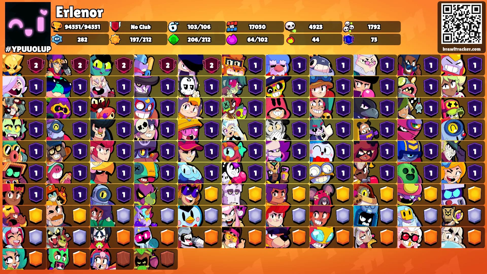 Erlenor's Ranks
