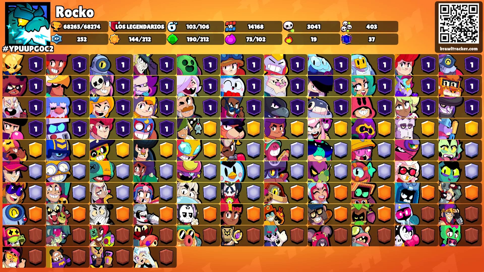 Rocko's Ranks
