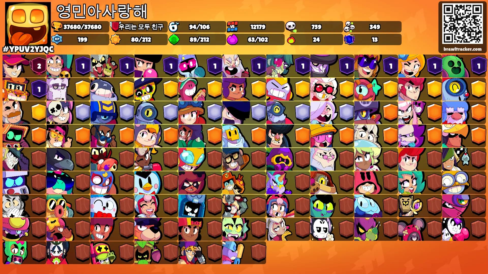 영민아사랑해's Ranks