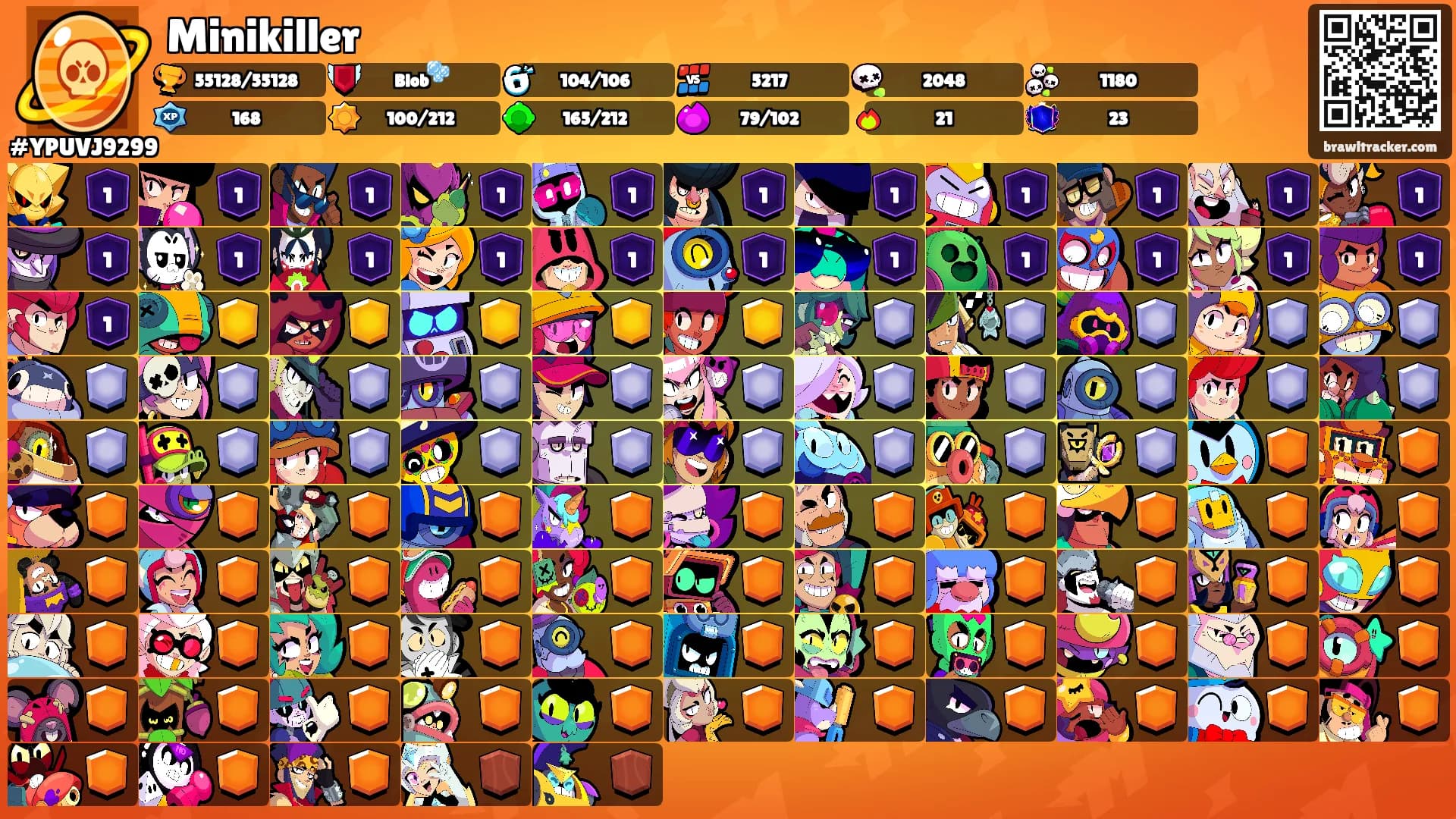 Minikiller's Ranks