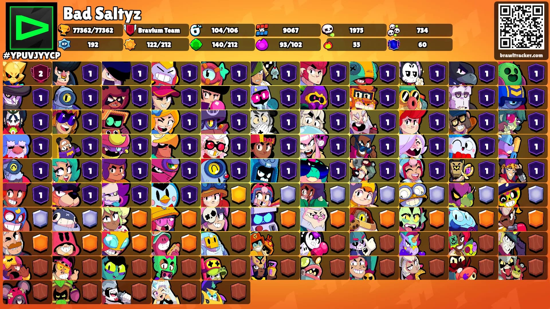 Bad Saltyz's Ranks