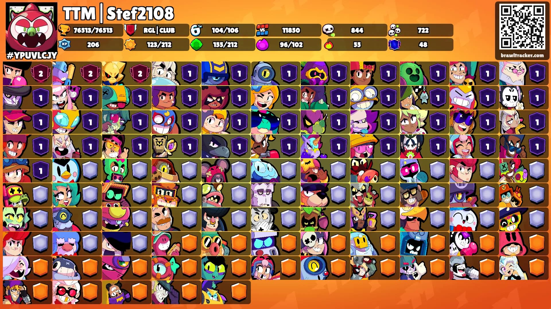 TTM|Stef2108's Ranks