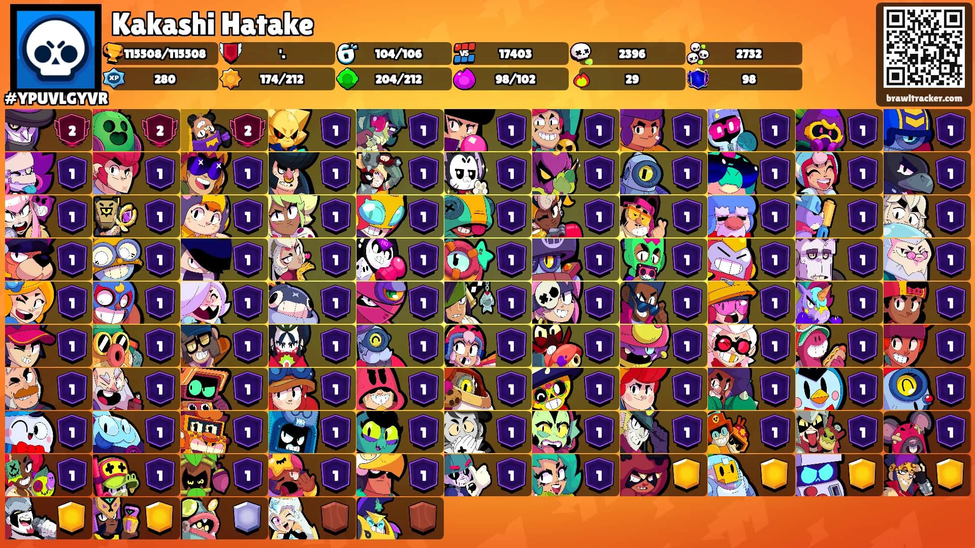 Kakashi Hatake's Ranks