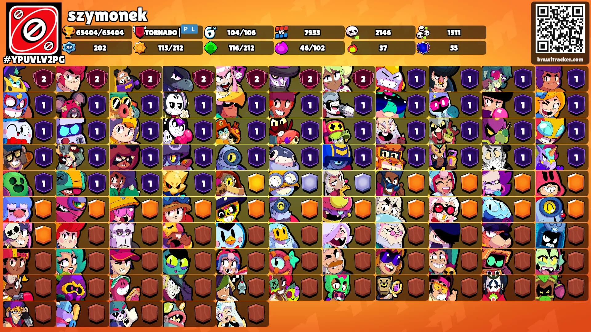 szymonek's Ranks