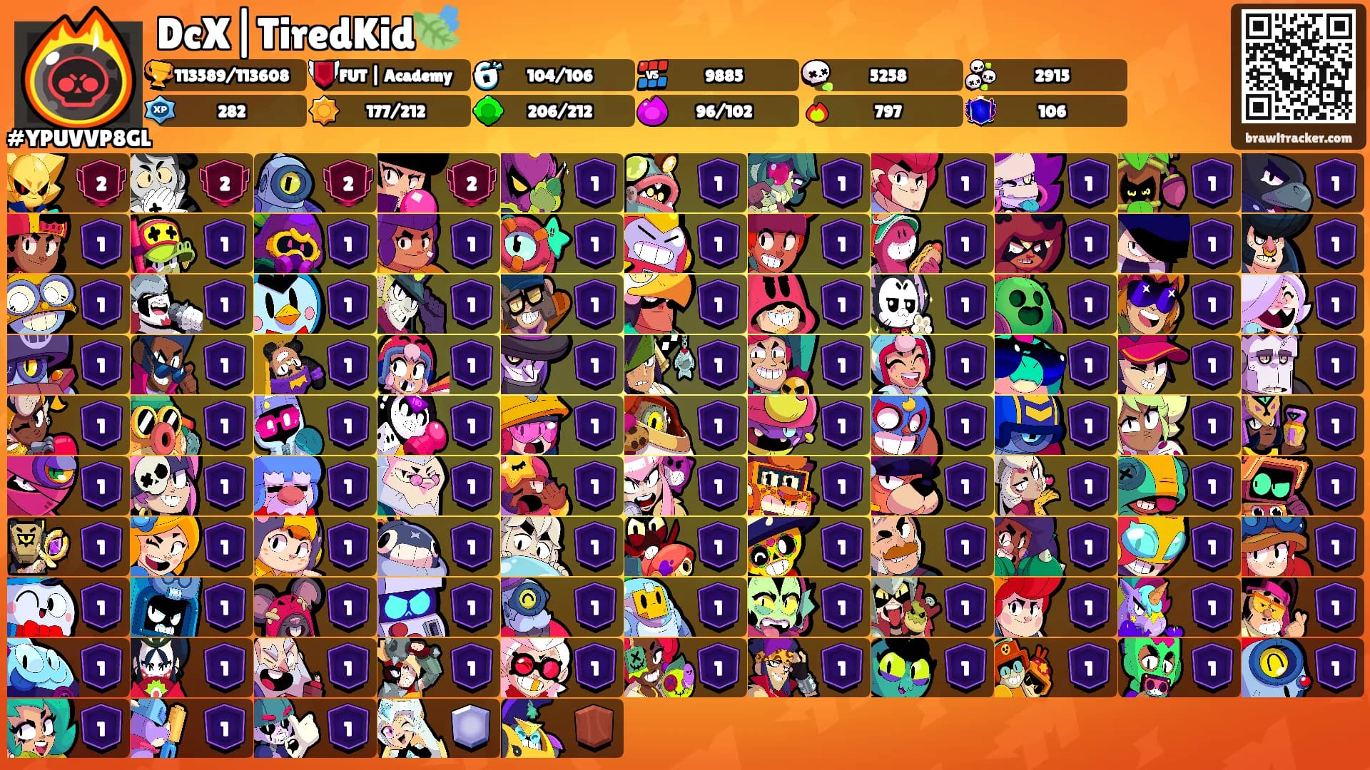 DcX|TiredKid🍃's Ranks