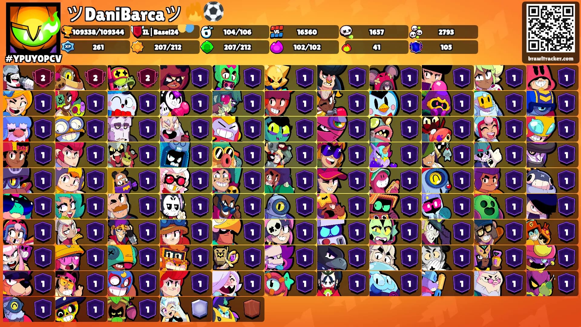 ツDaniBarcaツ 🔥⚽'s Ranks