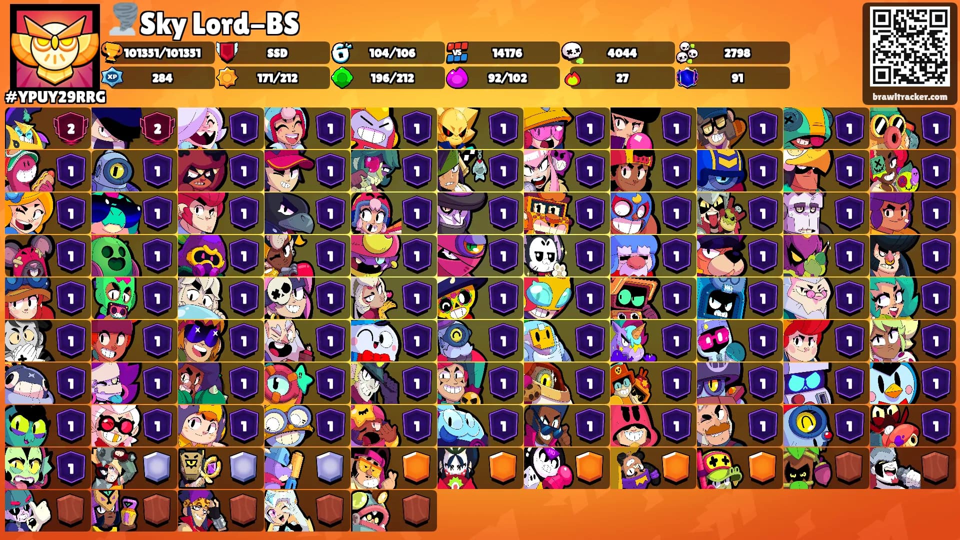 🌪️Sky Lord-BS's Ranks