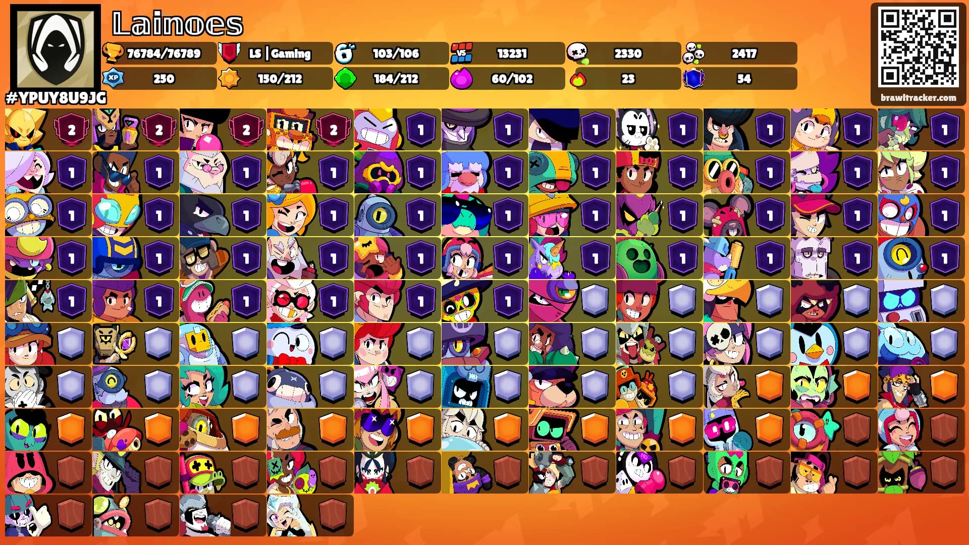 𝕃𝕒𝕚𝕟𝕠𝕖𝕤's Ranks