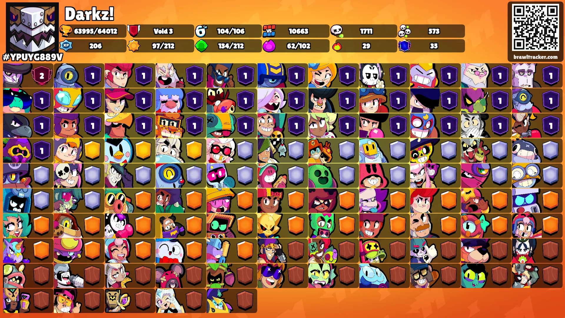 Darkz!'s Ranks