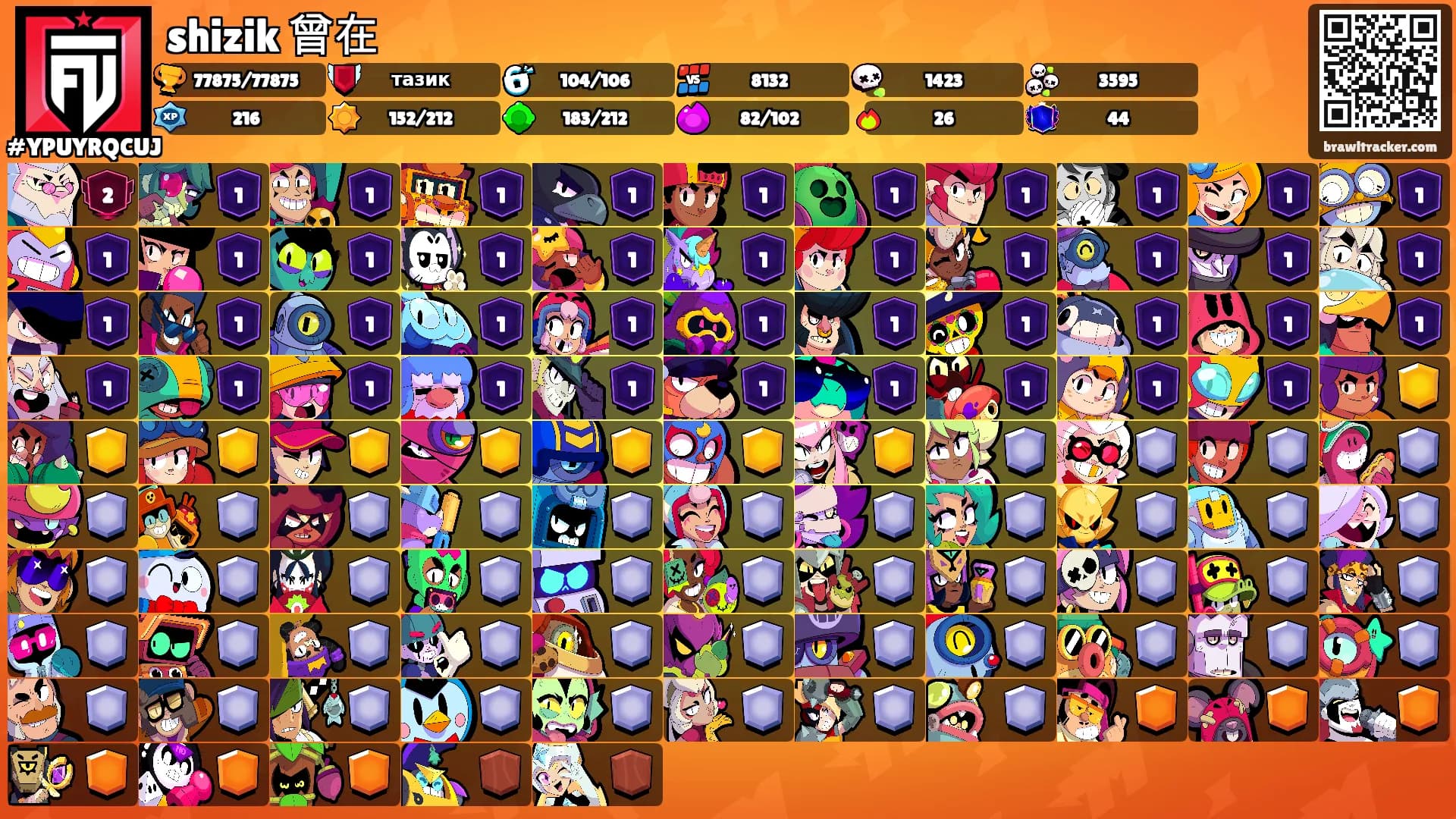 shizik 曾在's Ranks