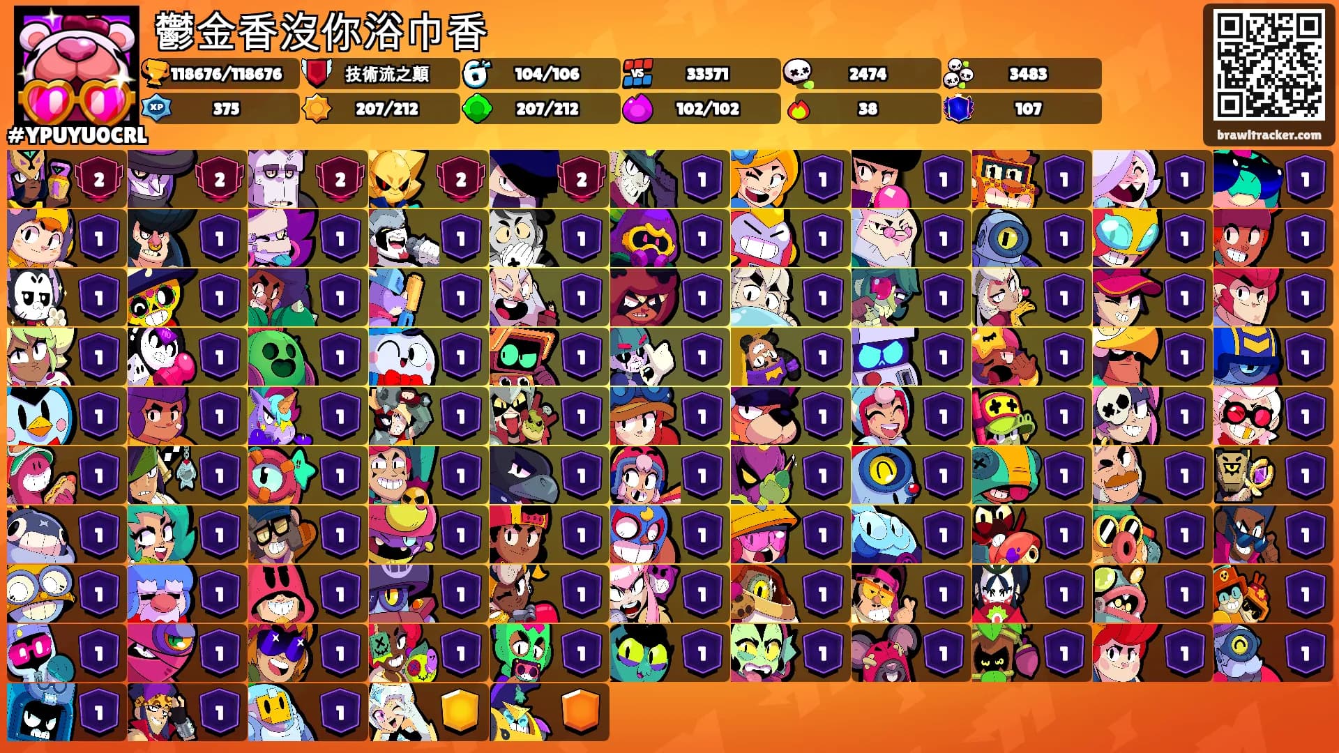 鬱金香沒你浴巾香's Ranks