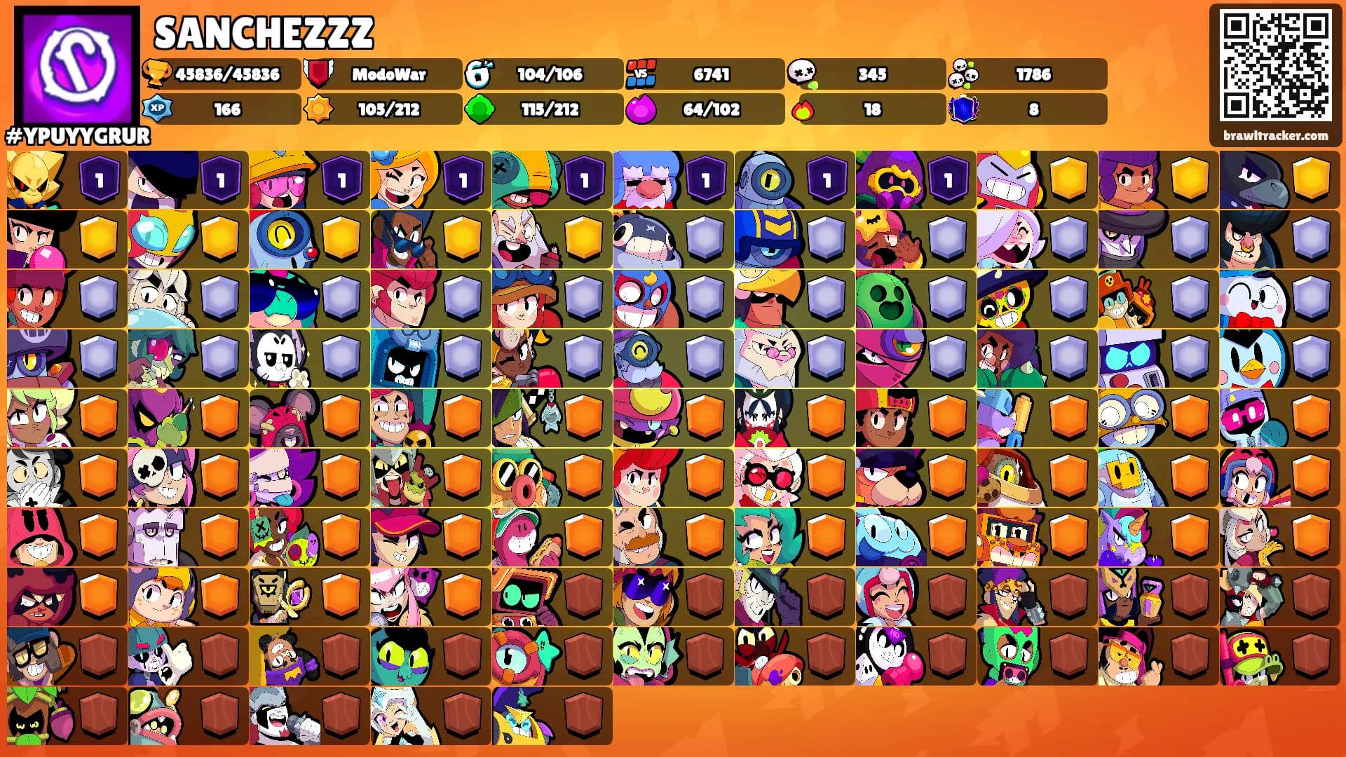 SANCHEZZZ's Ranks