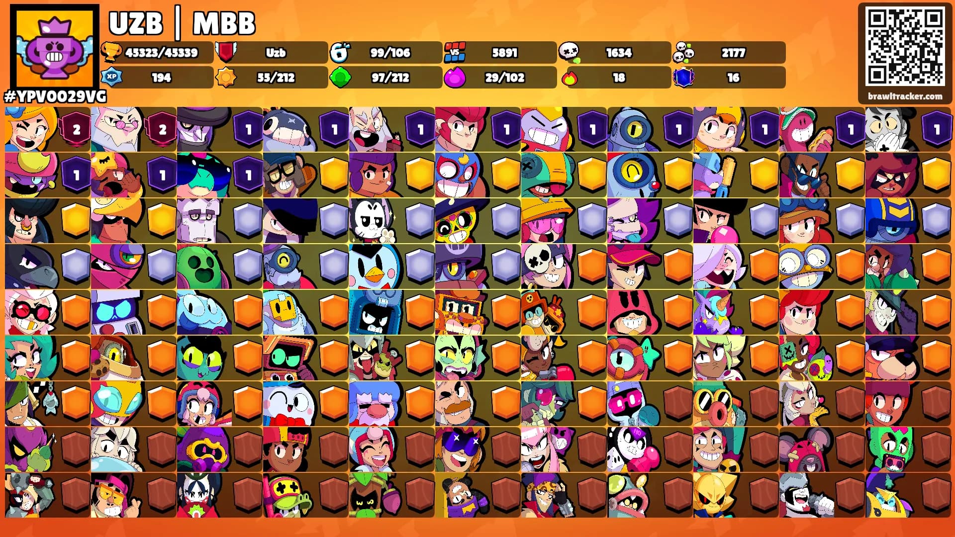 UZB | MBB's Ranks