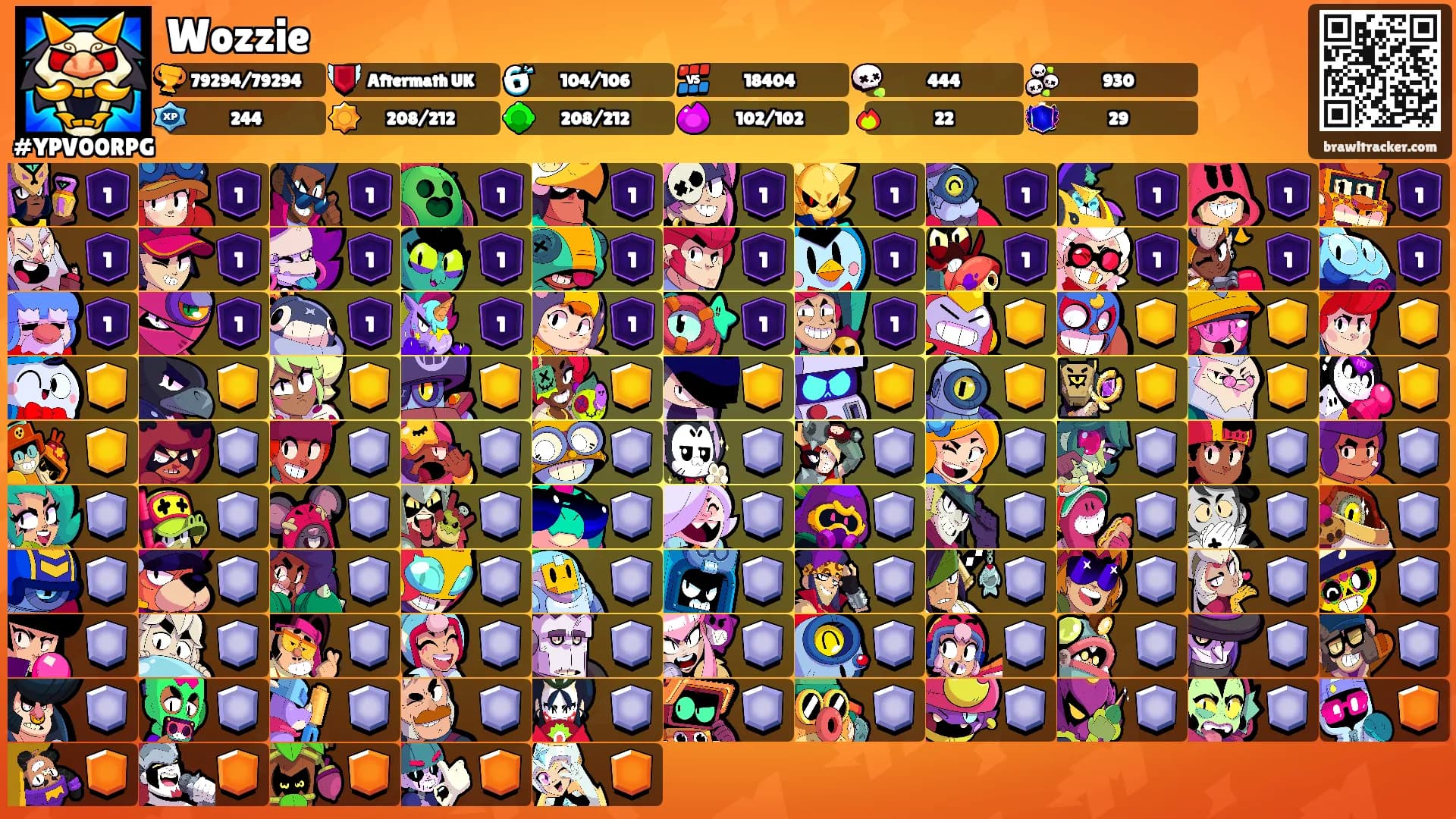 Wozzie's Ranks