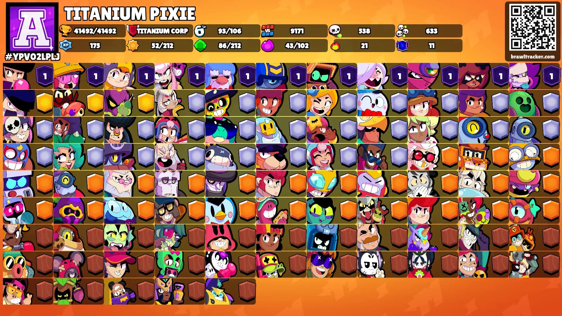 TITANIUM PIXIE's Ranks