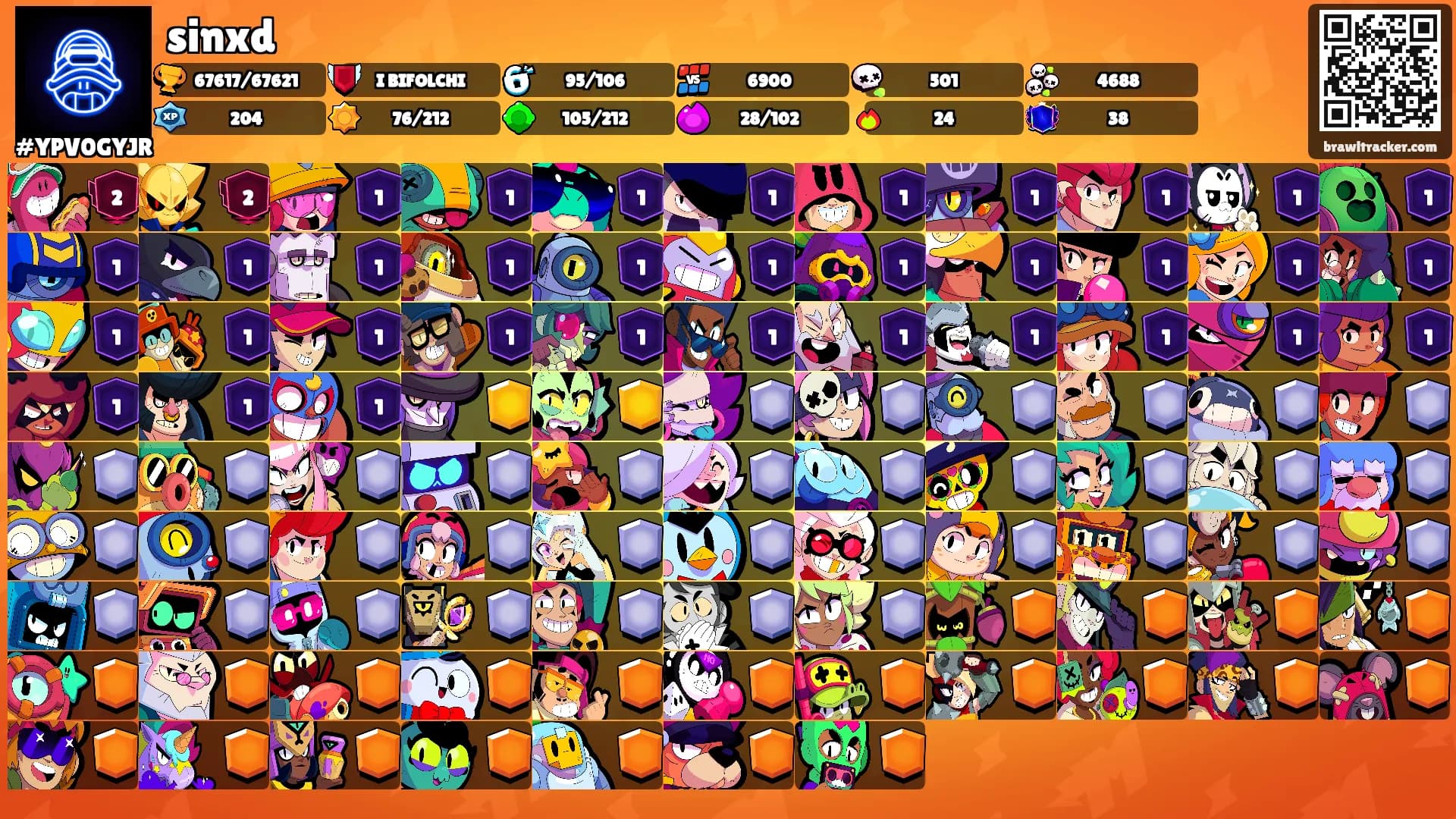 sinxd's Ranks