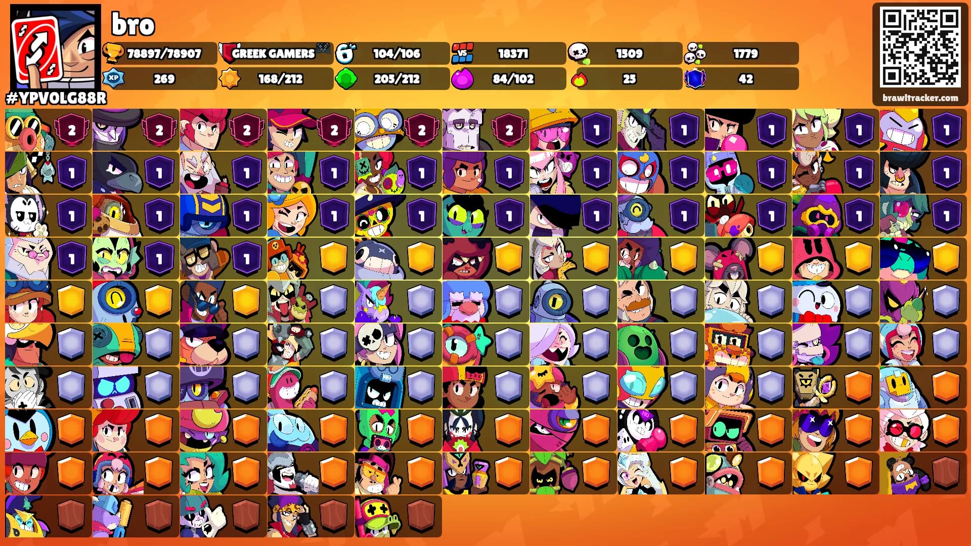 bro's Ranks