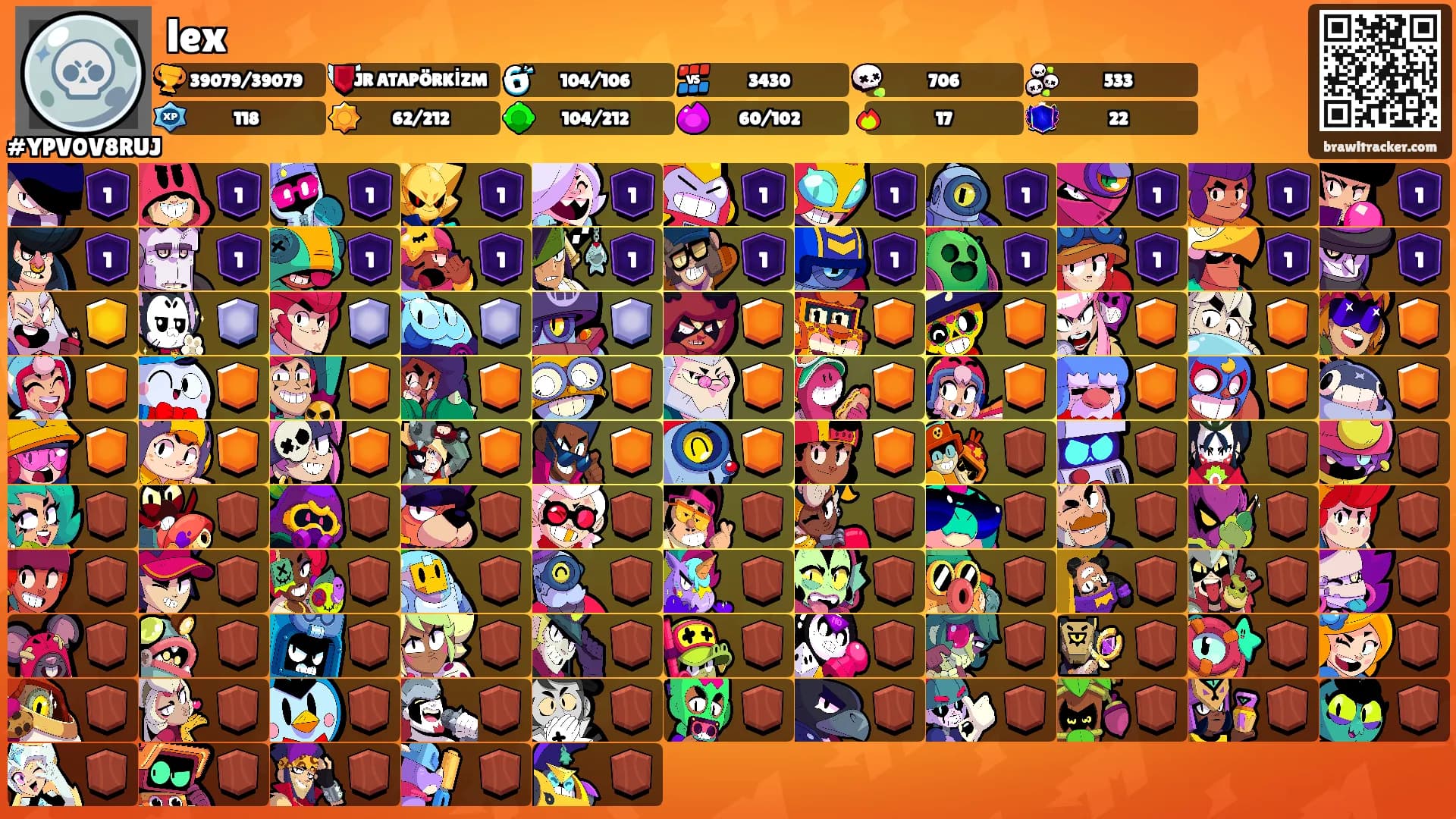 lex's Ranks